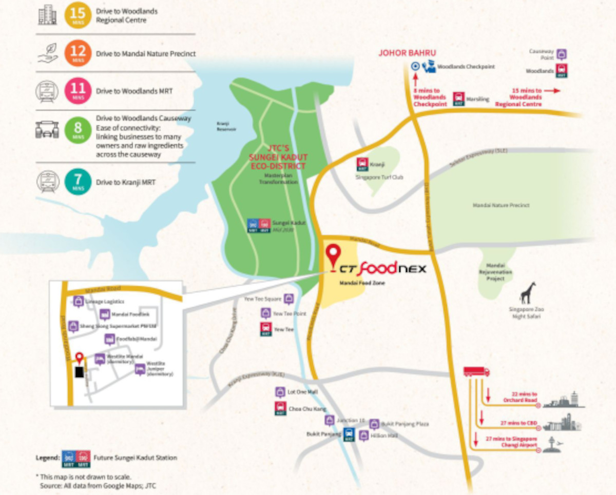 CT FoodNEX floor plan