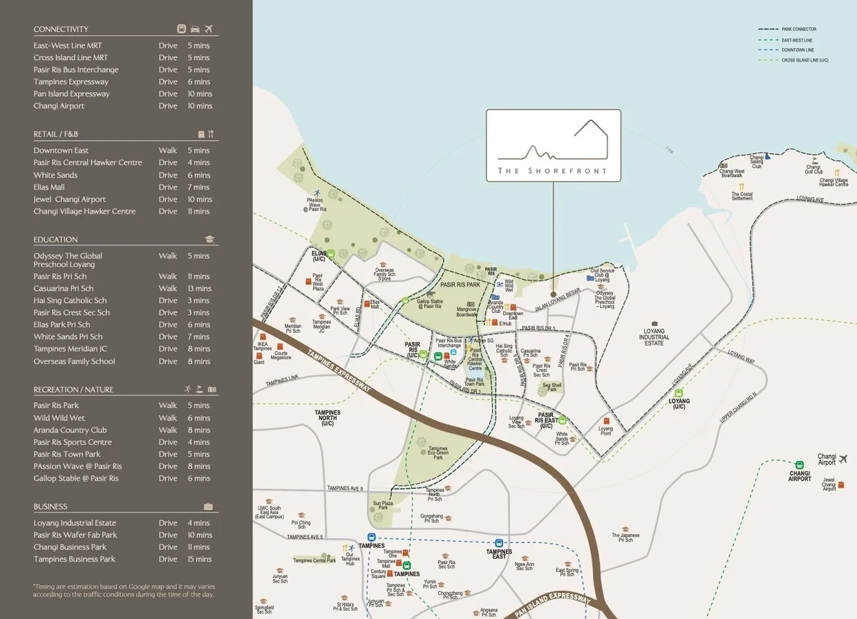 theshorefront location